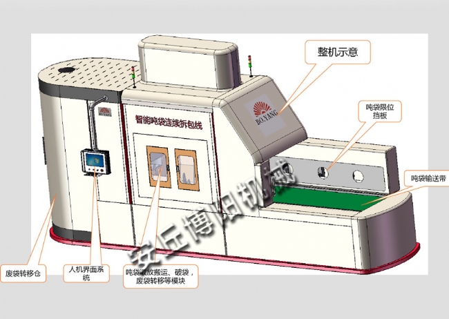 全自動(dòng)噸袋拆包機(jī)