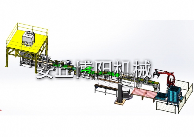 全自動包裝機