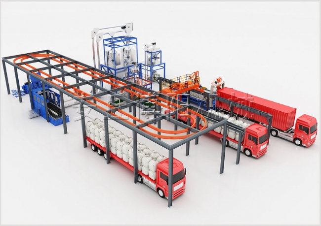 噸袋卸車拆包機(jī)+廢袋全自動打包機(jī)